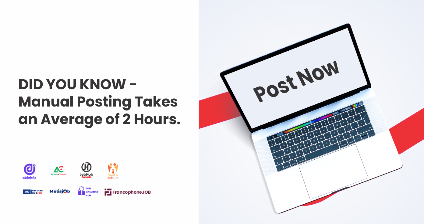 DID YOU KNOW: Manual Posting Takes an Average of Two Hours